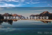 数据洞悉糖心tv从零到爆红全纪录